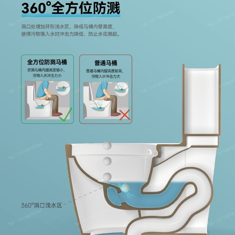 Home Bathroom Toilet - Produttori di WC all'ingrosso Guangdong Sanitari