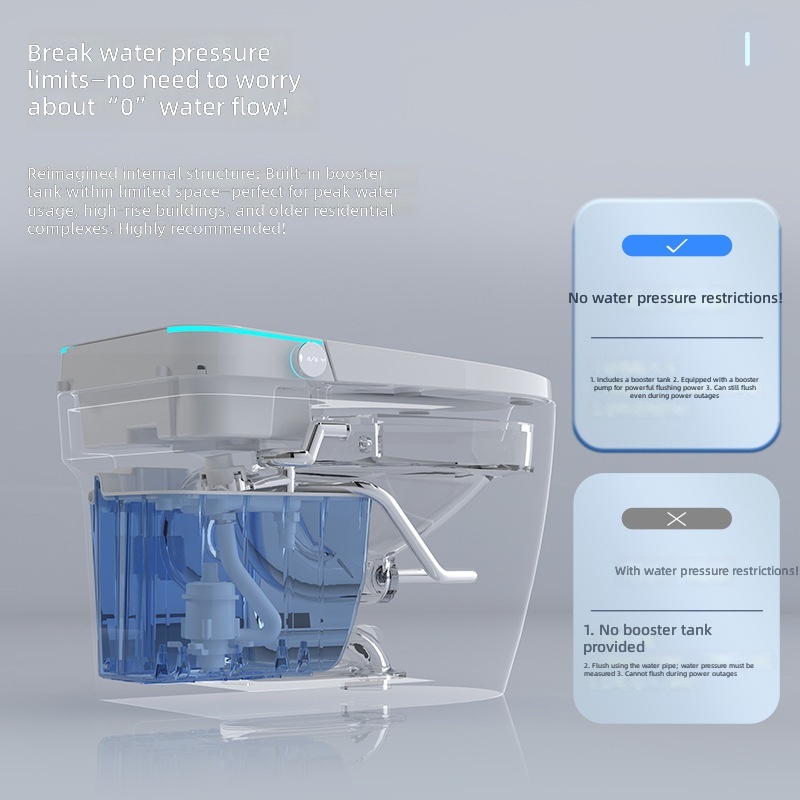 WC Intelligente, Rosa, Tutto-i - Home Bathroom Toilet recensione e prezzo