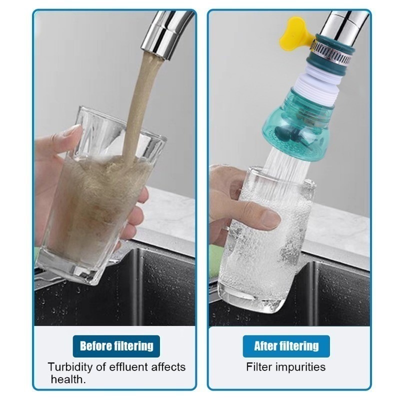 Filtro per rubinetto girevole  - Home Kitchen Bathroom Marketing recensione e prezzo